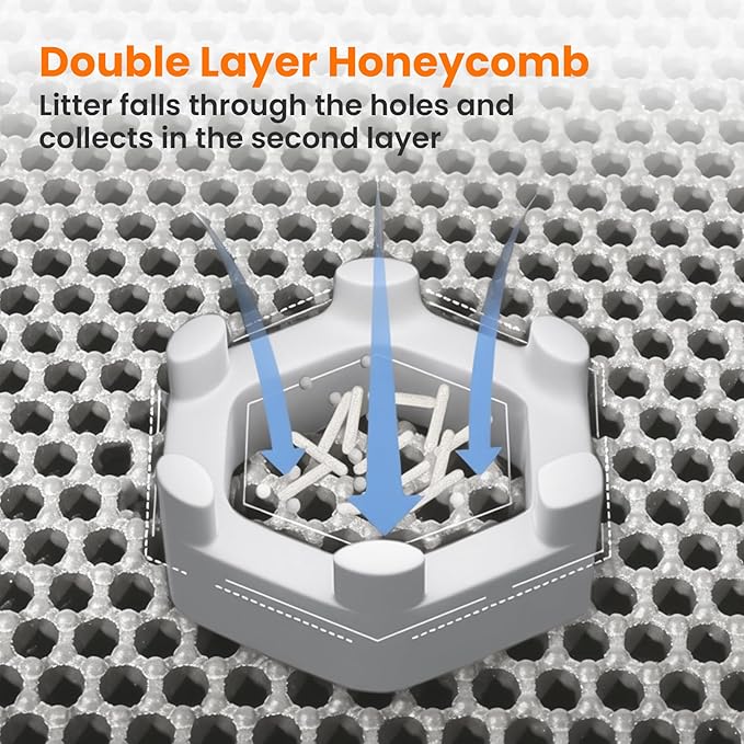 Double-Layer Cat Litter Mat